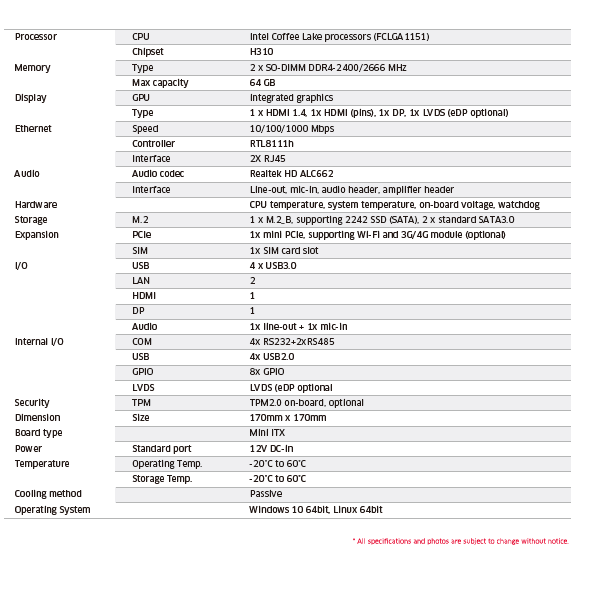 CFD10 Technical Parameters.png