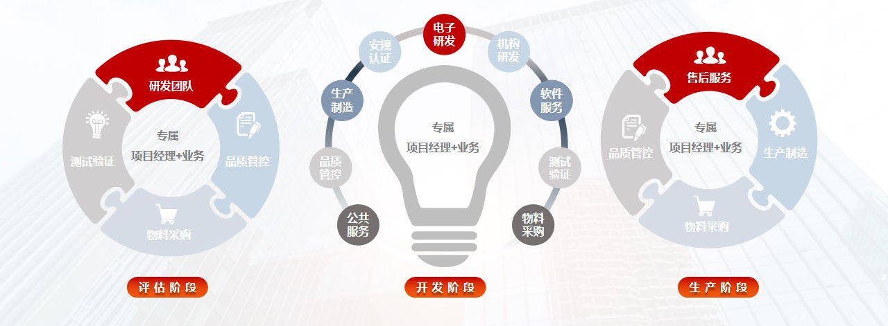 大唐公司PPT新V5.0优化2023.jpg